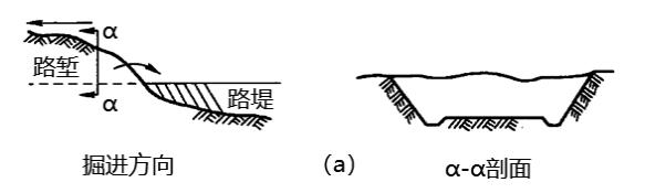 2025һ(j)쎟·̡c(din)1