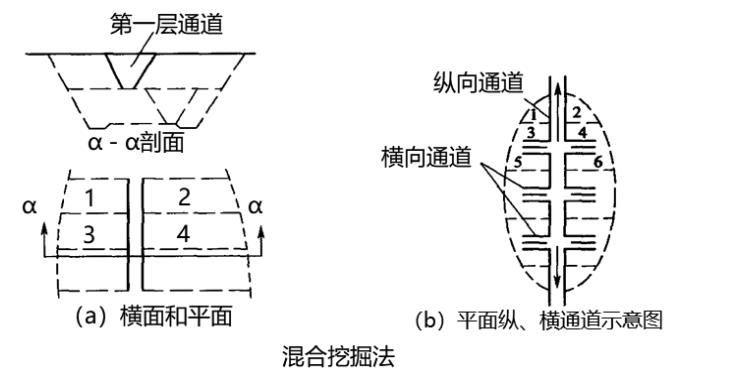 2025һ(j)쎟·̡c(din)1