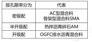 2025(j)쎟̡رc(din)3