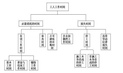 2025һ쎟̽(jng)رc19