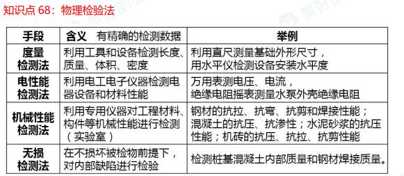 2025(j)쎟ԇʩc(din)21
