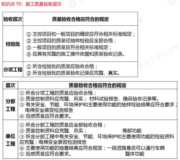 2025쎟ԇʩc(din)22