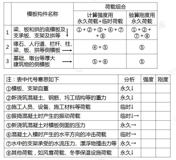 2025(j)쎟ԇ·(sh)(w)c(din)18