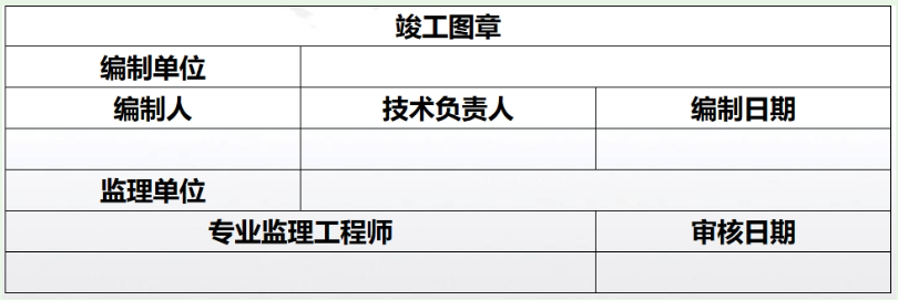 二建《水利水電》高頻錯(cuò)題今日分享（2025.03.27）
