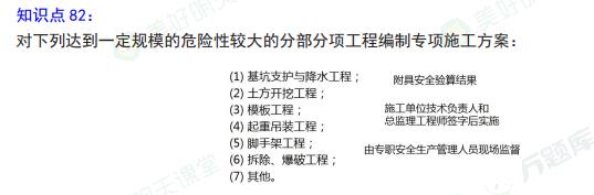 2025年二級(jí)建造師考試《工程法規(guī)》考點(diǎn)（36）