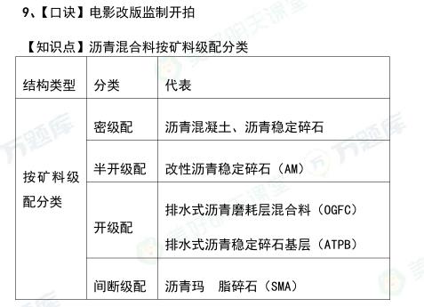 2025年一級建造師《公路工程》速記口訣（5）