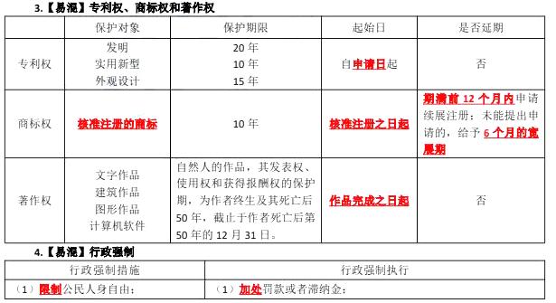 2025(j)쎟̷Ҏ(gu)׻֪R(sh)c(din)2
