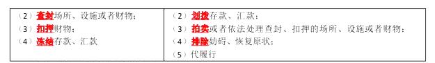 2025(j)쎟̷Ҏ(gu)׻֪R(sh)c(din)2