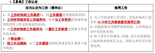 2025(j)쎟̷Ҏ(gu)׻֪R(sh)c(din)4