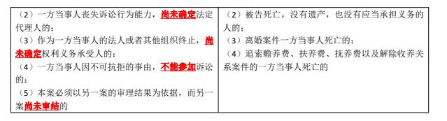 2025(j)쎟̷Ҏ(gu)׻֪R(sh)c(din)5
