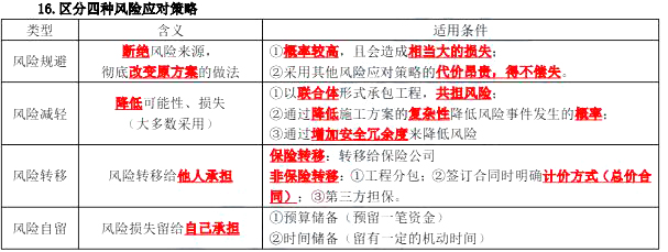 2025쎟ʩ׻֪Rc12