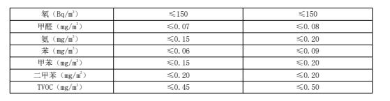 2025(j)쎟̡100(wn)6