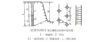 2025(j)쎟ˮˮ늡(jng)䰸}2