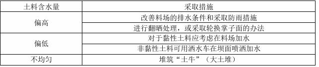 2025쎟ˮˮ늡(jng)䰸}3