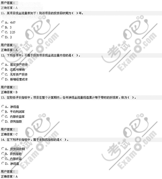 經(jīng)濟師考試《中級工商管理》：企業(yè)投融資決策與重組