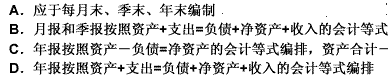 2009年中級經(jīng)濟師經(jīng)濟基礎(chǔ)考前預(yù)測試題及答案