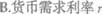 2009年中級經(jīng)濟(jì)師考考試金融專業(yè)知識預(yù)測試題