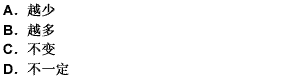 2009年中級經(jīng)濟(jì)師考考試金融專業(yè)知識預(yù)測試題