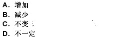 2009年中級經(jīng)濟(jì)師考考試金融專業(yè)知識預(yù)測試題