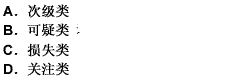 2009年中級經(jīng)濟(jì)師考考試金融專業(yè)知識預(yù)測試題
