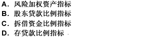 2009年中級經(jīng)濟(jì)師考考試金融專業(yè)知識預(yù)測試題