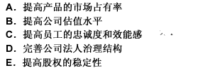 2009м(jng)(j)̹A(y)y}