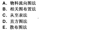 2009м(jng)(j)̹A(y)y}