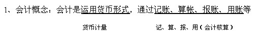 2010ӋCԇҎ(gu)c¡֪RcY(ji)
