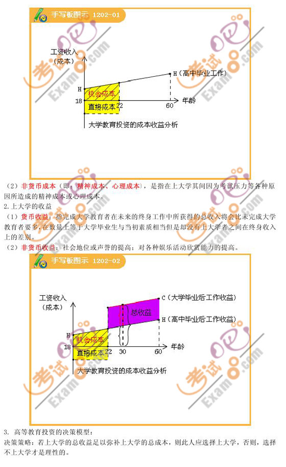 2010м(j)(jng)(j)м(j)YԴvxʮ(2)
