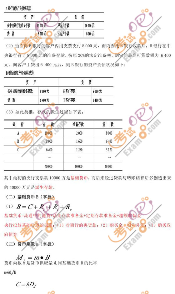 2010中級經(jīng)濟師考試《中級金融》精講講義(25)