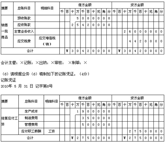 2010ϰV|Ӌ(j)ĘI(y)Y񡶕Ӌ(j)A(ch)}