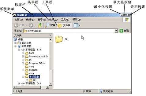 2010(hu)Ӌ(j)ĘI(y)Y񡶕(hu)Ӌ(j)㻯c(din)(f)(x)(9)