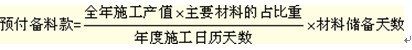 2011年中級(jí)經(jīng)濟(jì)師考試《中級(jí)建筑》預(yù)習(xí)講義(21)