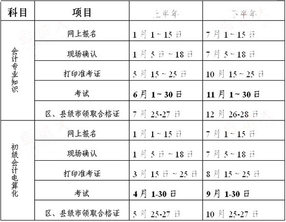 2011年廣州會計(jì)從業(yè)資格考試報(bào)名：7月1日—15日