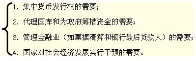 2011中級經(jīng)濟師考試《中級金融》強化輔導(dǎo)(30)