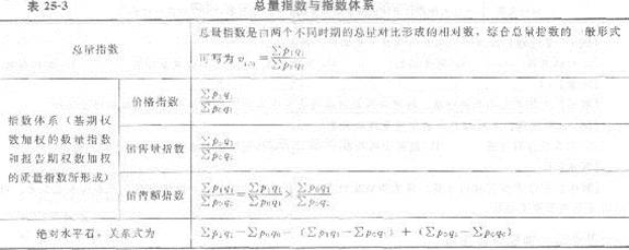 2014(jng)(j)м(j)(jng)(j)A(ch)(yng)ԇָϣڶ