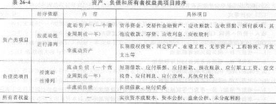 2013м(j)(jng)(j)(jng)(j)A(ch)֪R(sh)(yng)ԇָϣڶ (hu)Ӌ(j)Փ