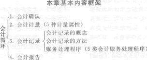 2014(jng)м(jng)A(ch)(yng)ԇָϣڶ