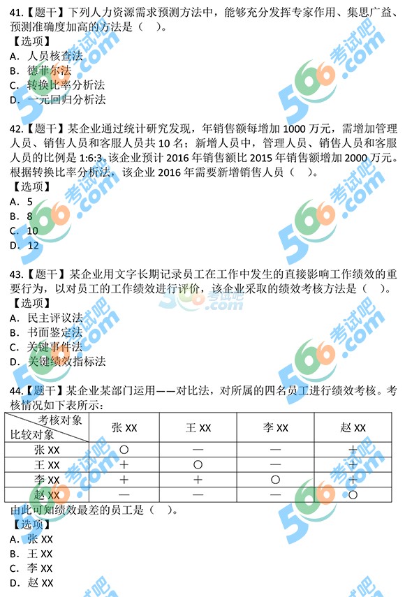 2015꽛(jng)м̹}棨У