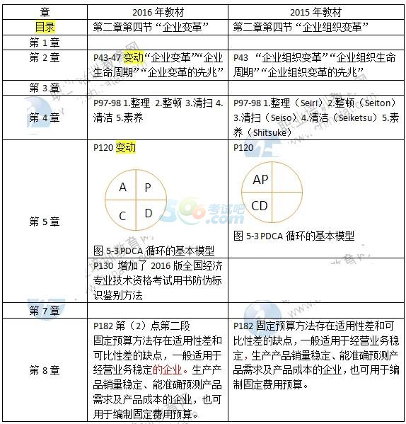 2016꽛(jng)̹팣I(y)̲׃