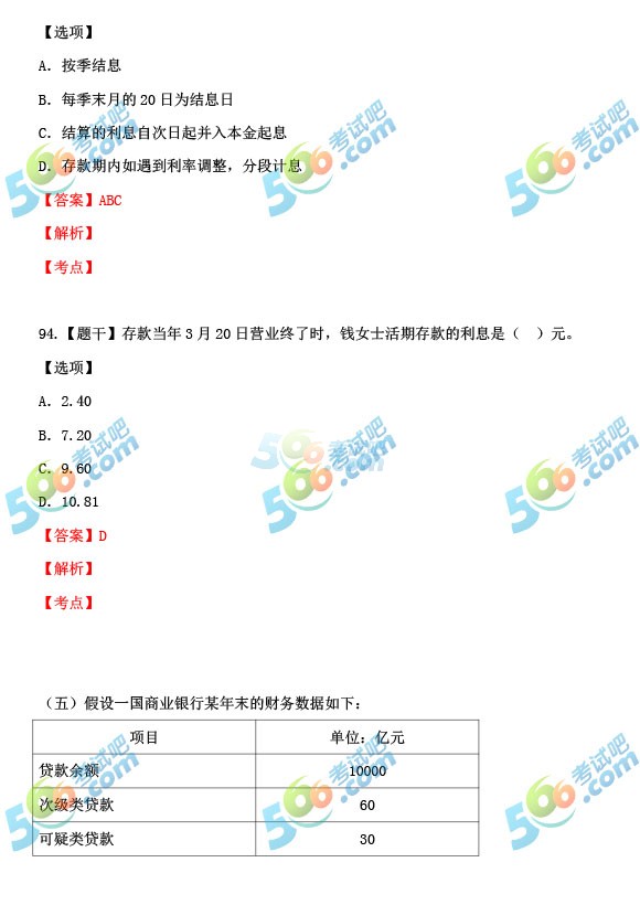 2016年經(jīng)濟師考試初級金融專業(yè)真題及答案