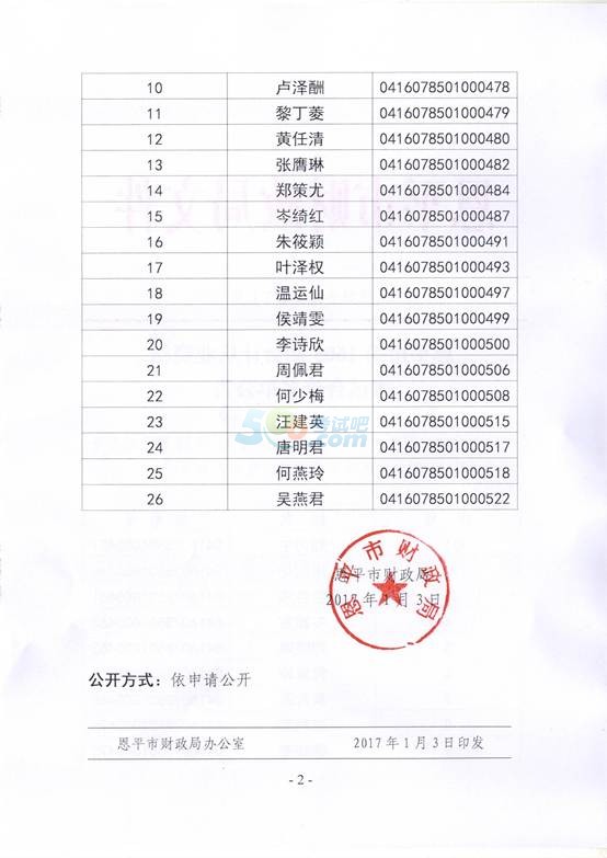 ƽе1605ڕ(hu)Ӌ(j)ĘI(y)Yԇϸι