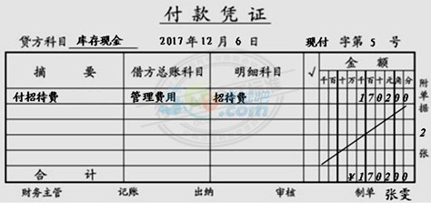 2017Օ(hu)Ӌ(j)ĘI(y)(hu)Ӌ(j)A(ch)֪R(sh)c(din){C