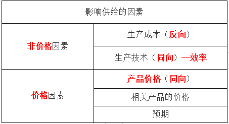 2020м(j)(jng)(j)A(ch)֪R(sh)c(din)oĺxӰ푹o