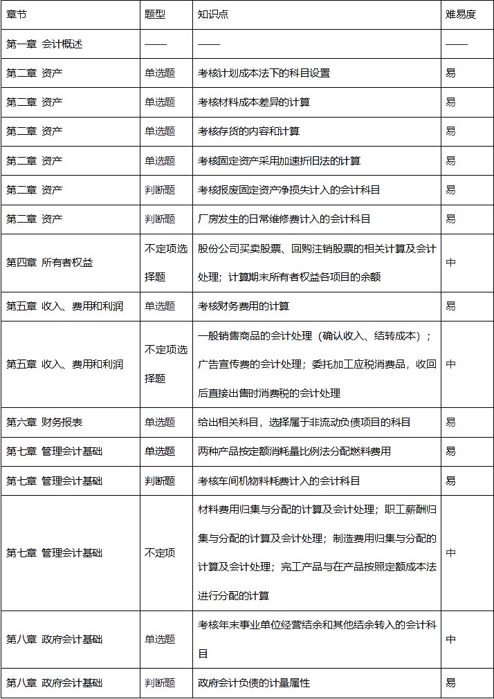 2020831ճӋտԇ
