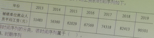 2020年經(jīng)濟(jì)師中級經(jīng)濟(jì)基礎(chǔ)考試真題[11月22日上午]
