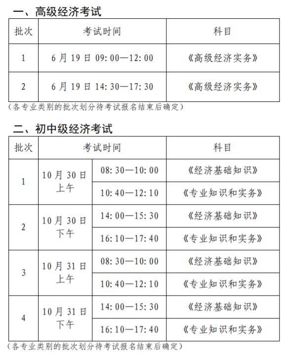 㽭2021꽛(jng)(j)ԇr(sh)gѹ