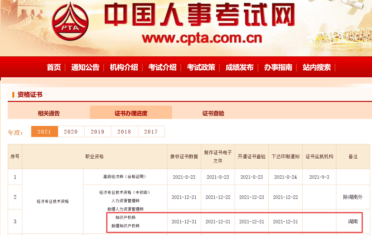 2021֪Ra(chn)(qun)֪Ra(chn)(qun)CkM(jn)
