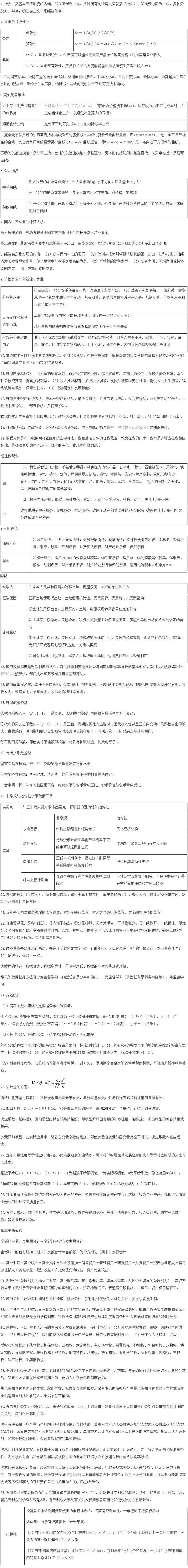 2022м(jng)(j)(jng)(j)A(ch)֪Rǰӛ֪Rc