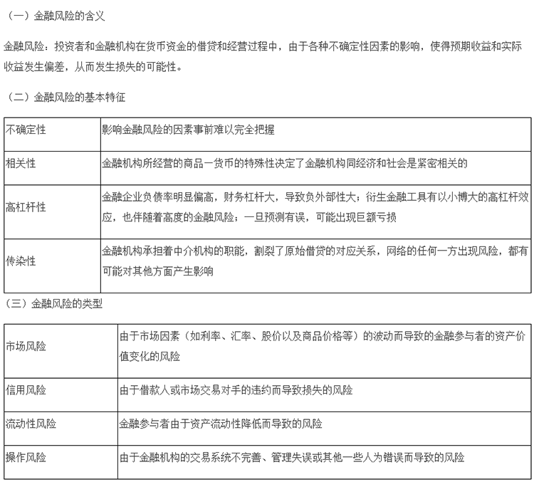 2023中級經(jīng)濟(jì)師《經(jīng)濟(jì)基礎(chǔ)知識》考點(diǎn)精選(6)